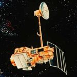 Illustration of Orbital Remote Sensing technology - Early 1980s